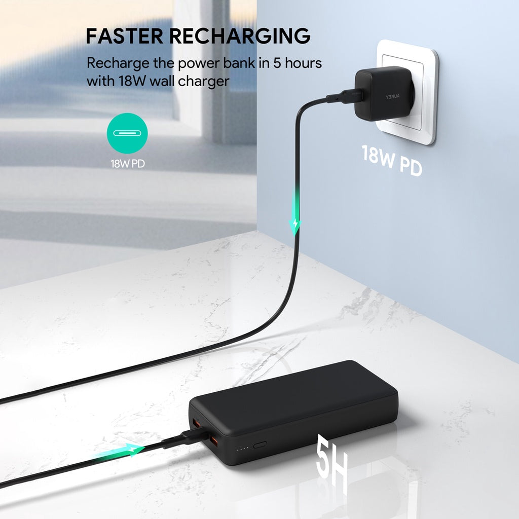 AUKEY PB-N93 Basix Plus ll 22.5W 20000mAh Ultra Slim USB C PD Fast Charge Power Bank