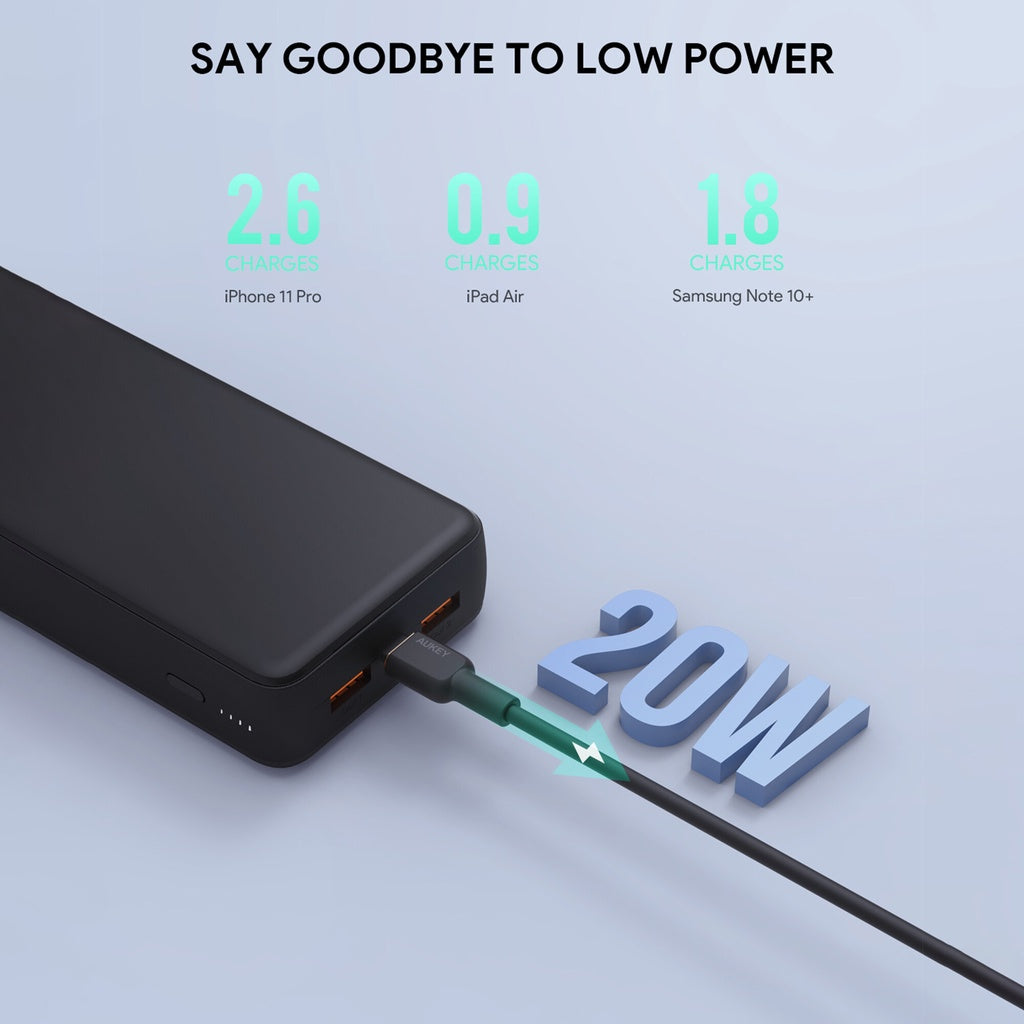 AUKEY PB-N93 Basix Plus ll 22.5W 20000mAh Ultra Slim USB C PD Fast Charge Power Bank