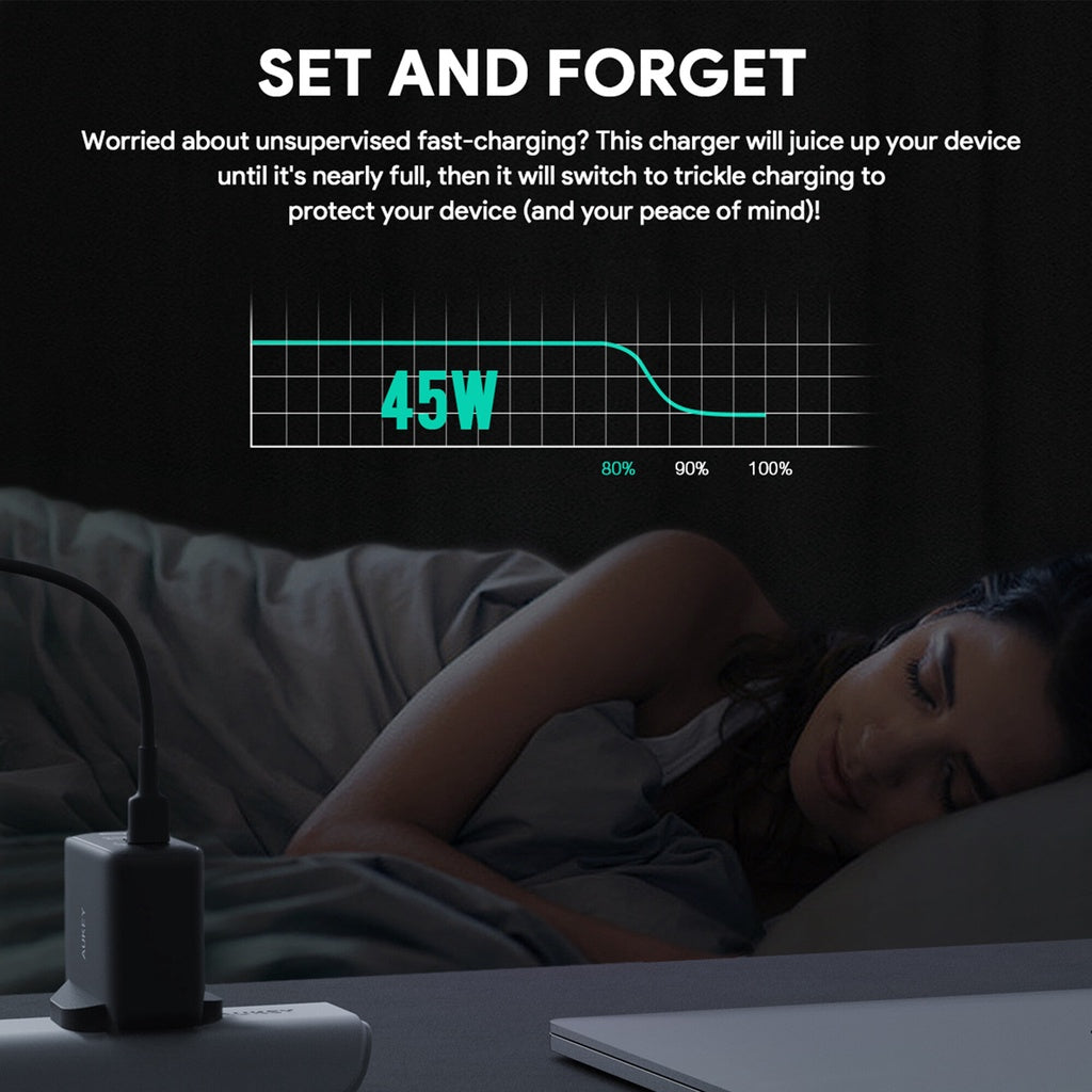 Aukey PA-B4T Omnia ll 45W 2 Port USB C Pengecas PD Pengecas Teknologi Pantas GaN
