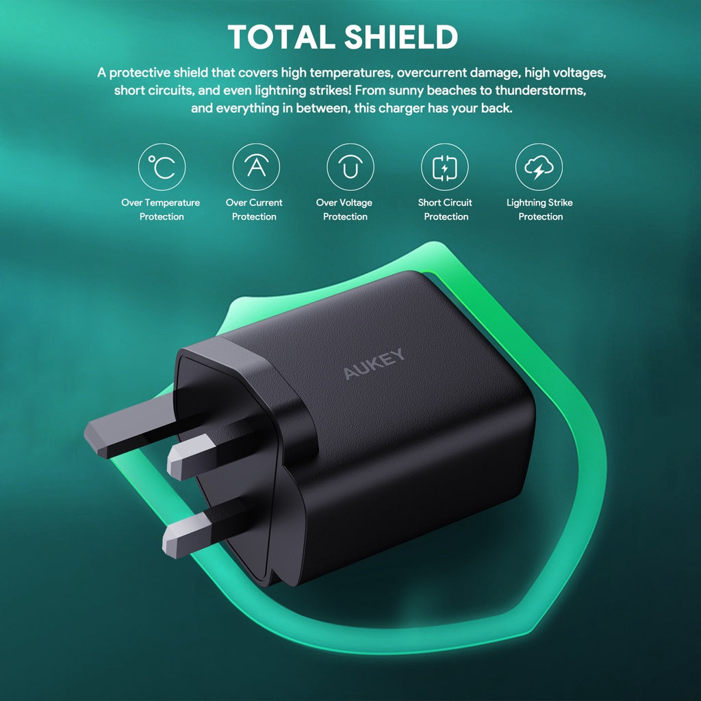 Aukey PA-B4T Omnia ll 45W 2 Port USB C Pengecas PD Pengecas Teknologi Pantas GaN