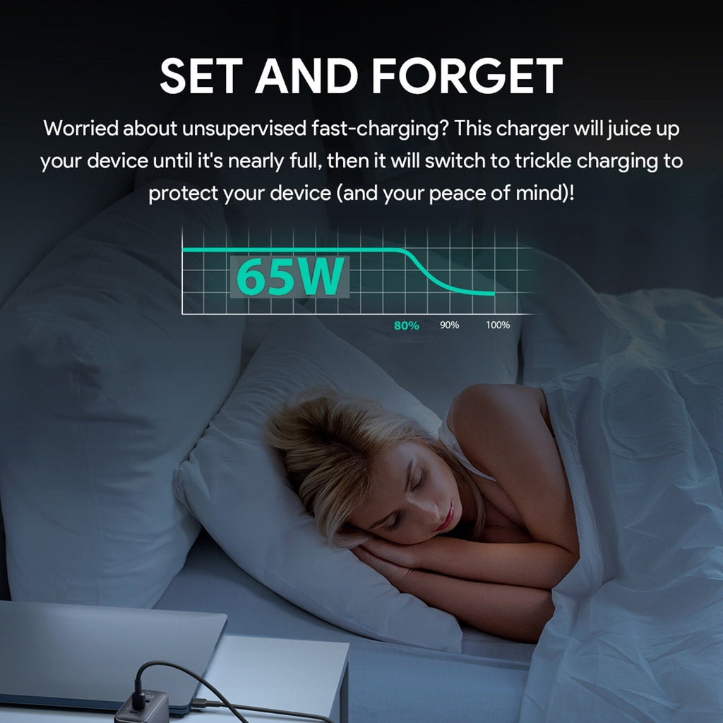 AUKEY PA-B6T Omnia II Series Dual 65W With GaN Power Tech Wall Charger iP 14/13/12 Series