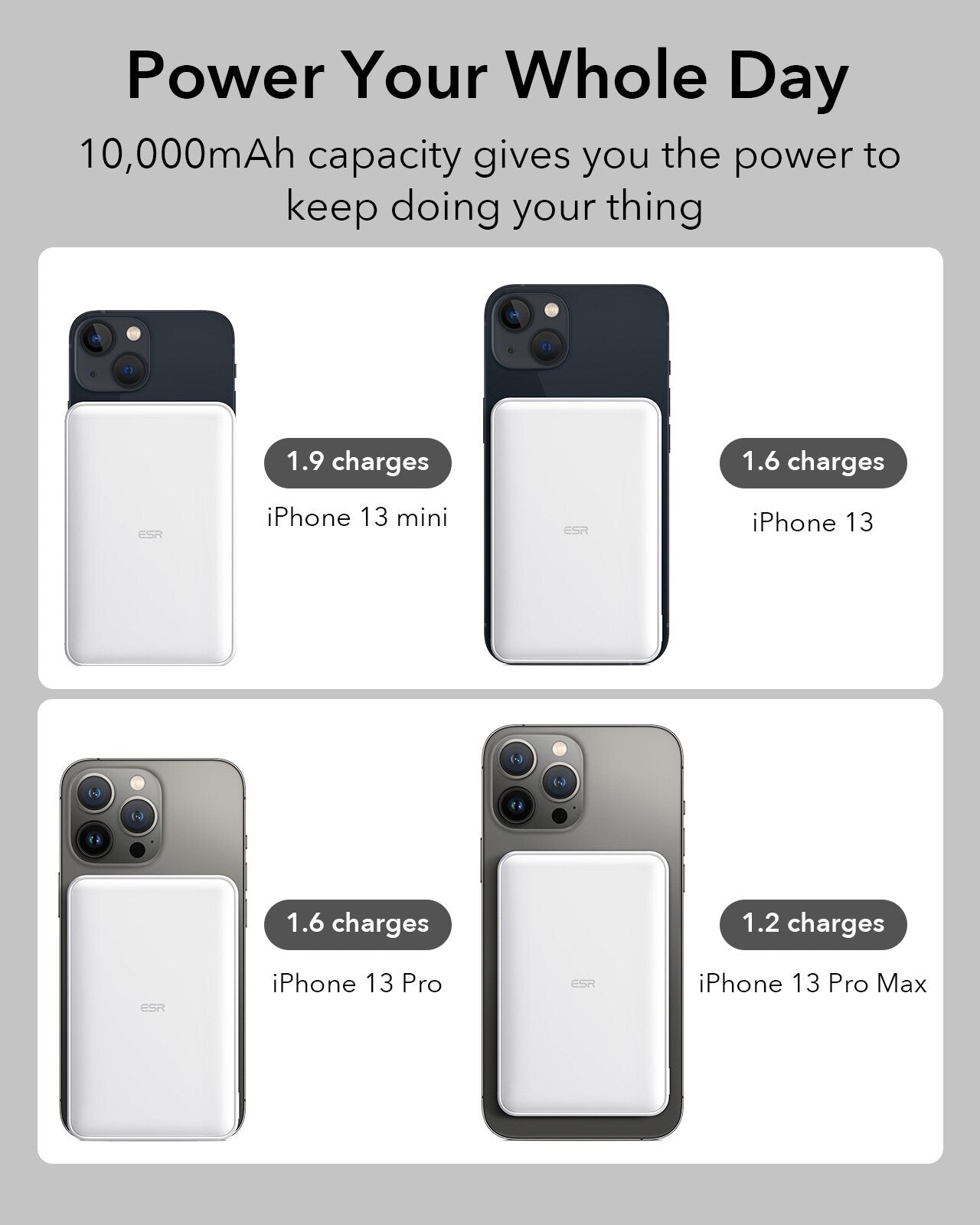 ESR HaloLock 20W PD 10000 mAh 10W Bank Kuasa Pengecasan Wayarles