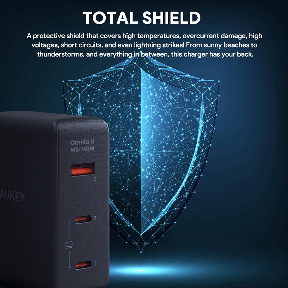 Aukey PA-B7O Omnia II Campuran 140W PD 3.1 3 Port Pengecas Perjalanan GaN dengan Palam EU AS UK Boleh Tukar