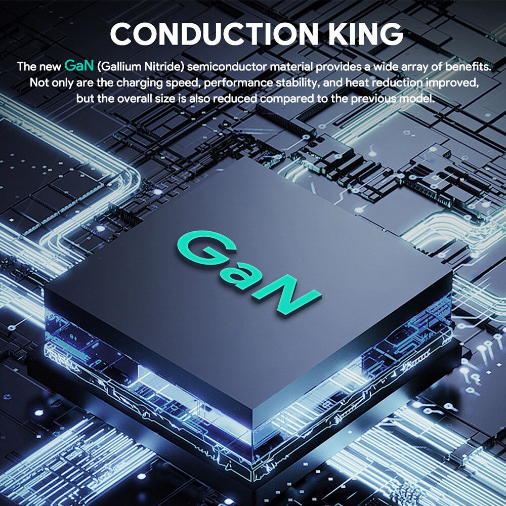 Aukey PA-B7O Omnia II Campuran 140W PD 3.1 3 Port Pengecas Perjalanan GaN dengan Palam EU AS UK Boleh Tukar
