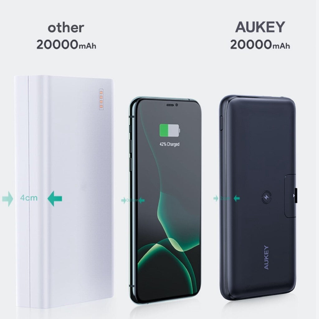 Aukey PB-WL03S 18W PD QC3.0 20000mAh Power Bank Dengan Stand Boleh Lipat & Pengecasan Wayarles