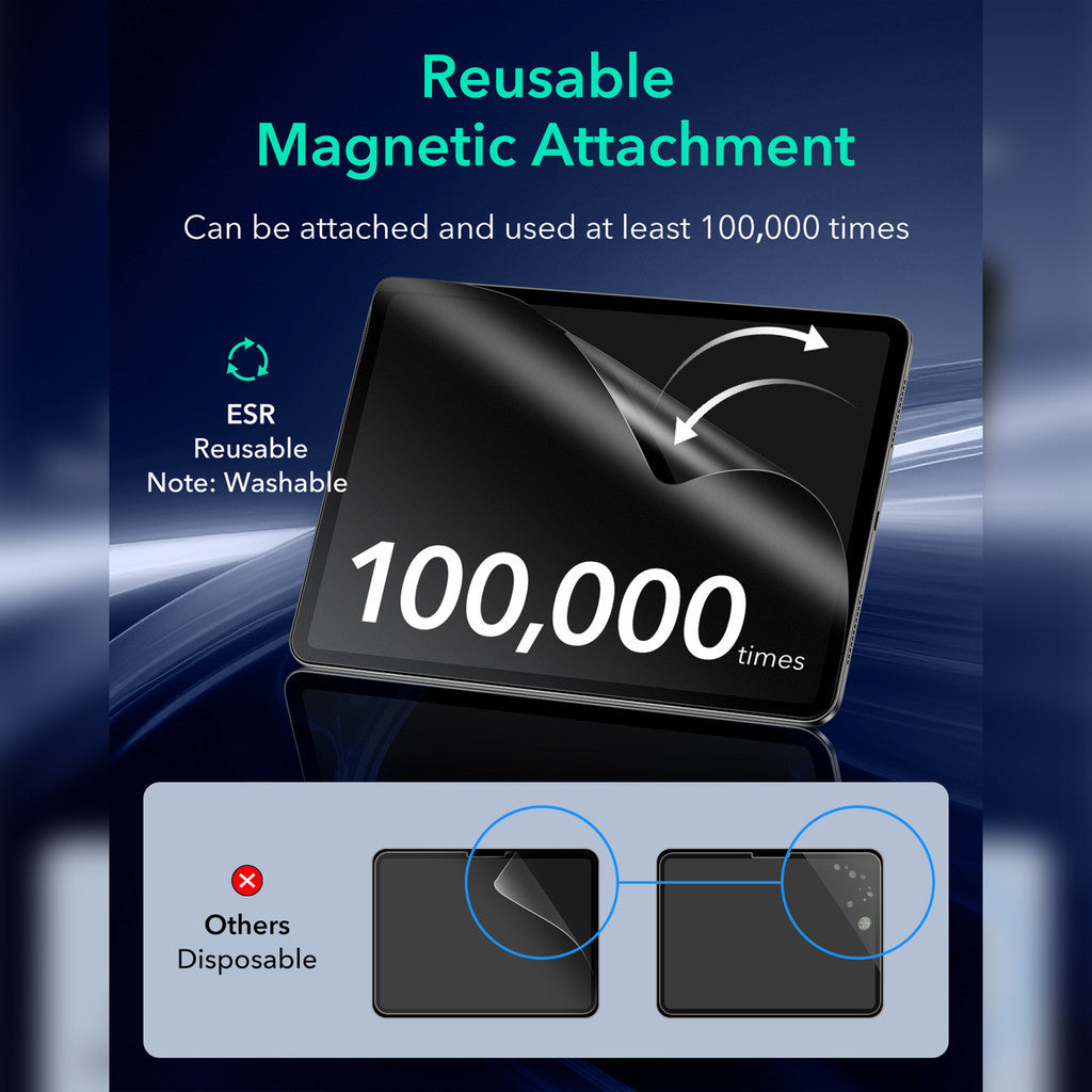 Pelindung Skrin Lukisan Magnetik ESR untuk iPad Air/iPad Pro 11/13 (2024)