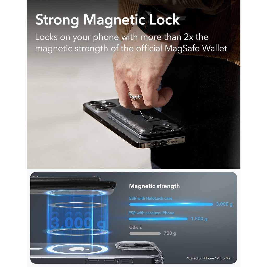 ESR 2K609 Geo wallet with full MFM Find My functionality