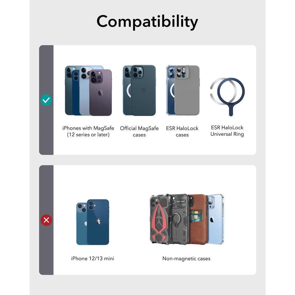 ESR 2K609 Geo wallet with full MFM Find My functionality