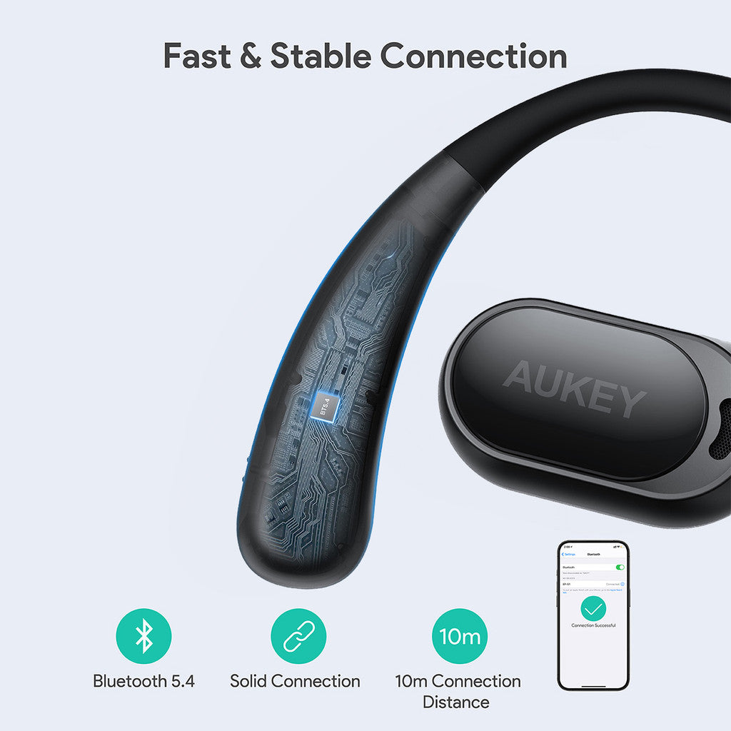 Aukey EP-S1 Open Ear True Wireless Earbuds Bluetooth TWS Sports Earbuds