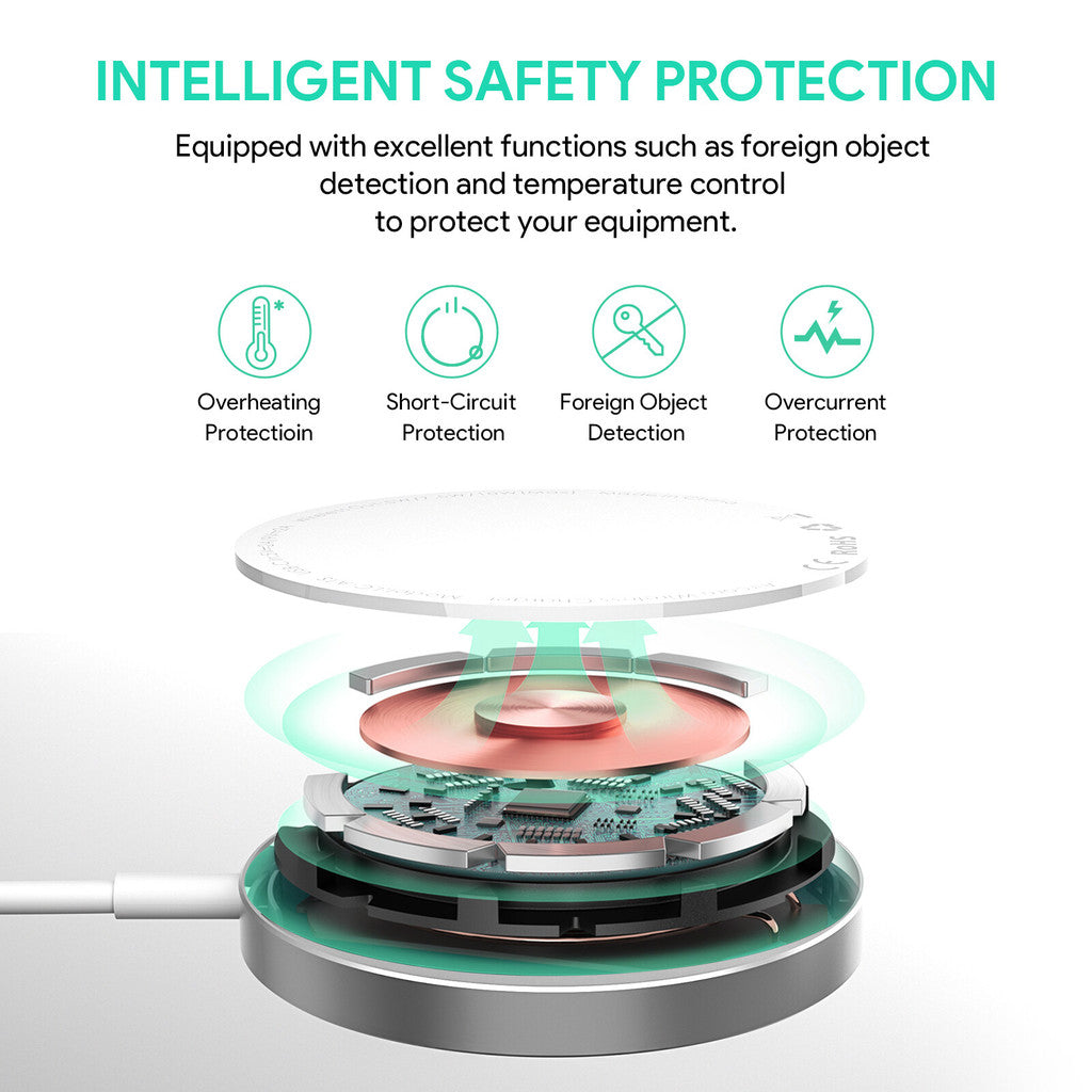 Aukey LC-A1S Snap On 15W Qi-Serasi Pengecasan Wayarles Pantas USB C Wire Mag-sfe Serasi