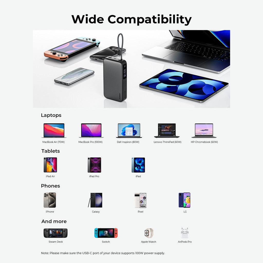 Aukey PB-Y48 130W Spark Sling 20000mAh Power Bank Dengan Kabel USB C Terbina dalam
