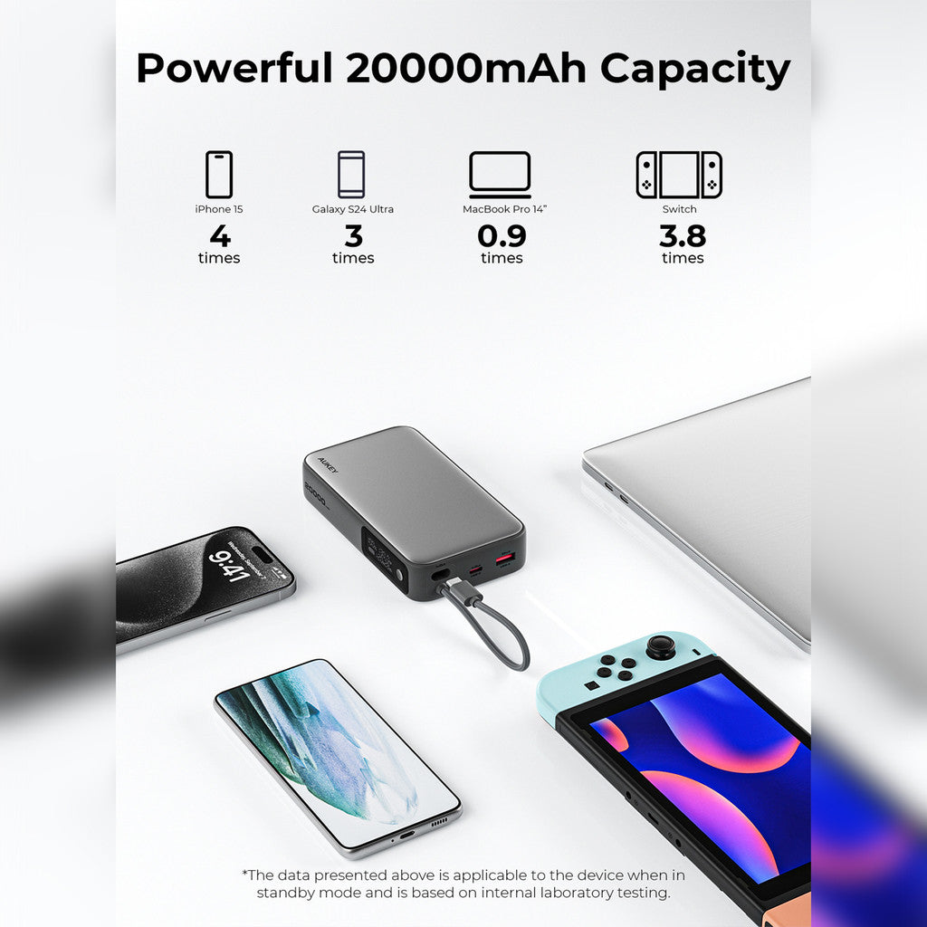 Aukey PB-Y48 130W Spark Sling 20000mAh Power Bank Dengan Kabel USB C Terbina dalam