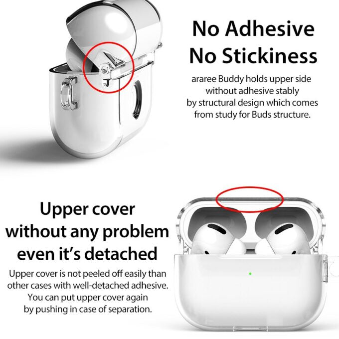 Araree NUKIN Airpods Pro Transparent Shockproof Hard Polycarbonate Case