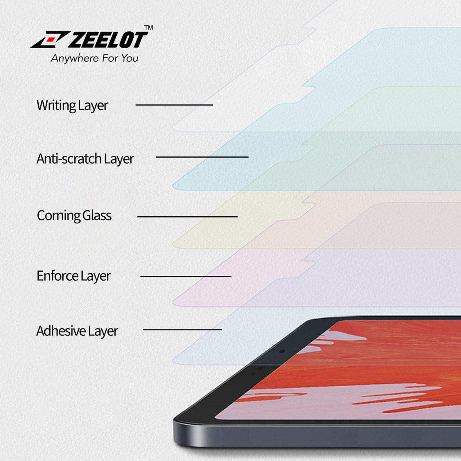 ZEELOT PureGlass iPad 10.2" (2020/2019) 2.5D Pelindung Skrin Kaca Terbaja Jelas