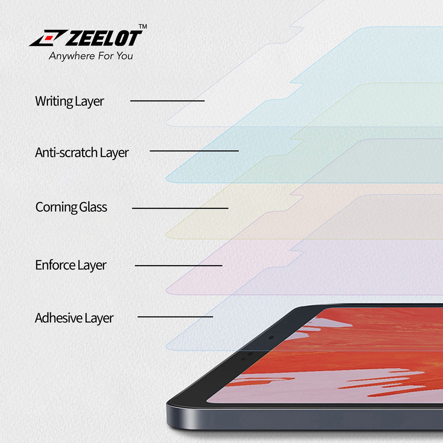 ZEELOT iPad / Air / Pro PureGlass 2.5D Clear Tempered Glass Screen Protector