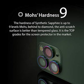 Hoda Sapphire Lens Protector for iPhone 11 / Pro / ProMax 3PCs in Pack [Mohs 9 Hardness] Silver