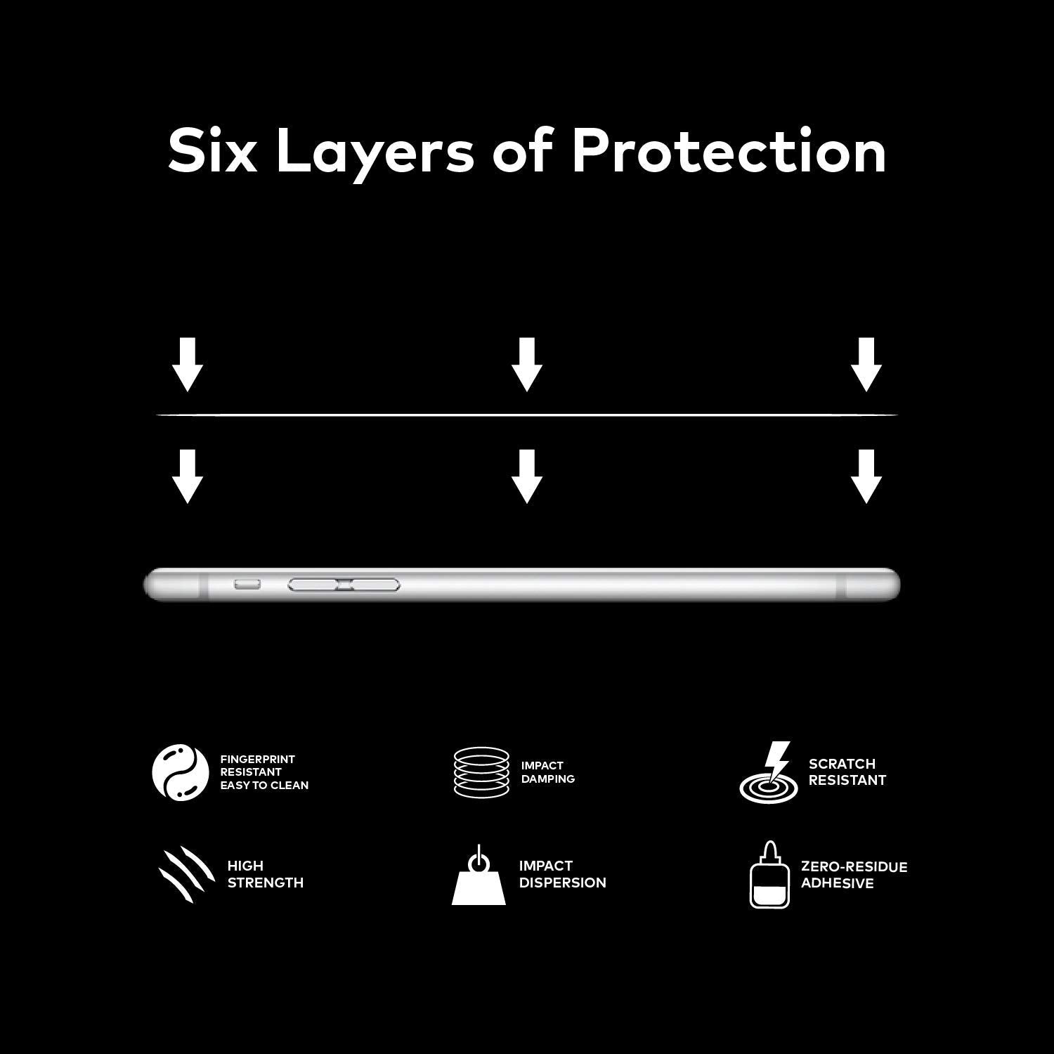 Pelindung Skrin RhinoShield Impact Flex Galaxy Note 20 / Note 20 Ultra Edge to Edge/Redaman Kesan - Perlindungan Skrin Jelas dan Tahan Gores