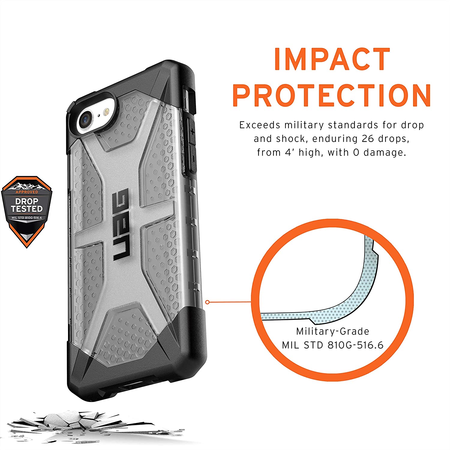 UAG Direka untuk iPhone SE 2020 Sarung Plasma Lasak Lutsinar Ultra Nipis Ketenteraan Jatuh Diuji Penutup Pelindung