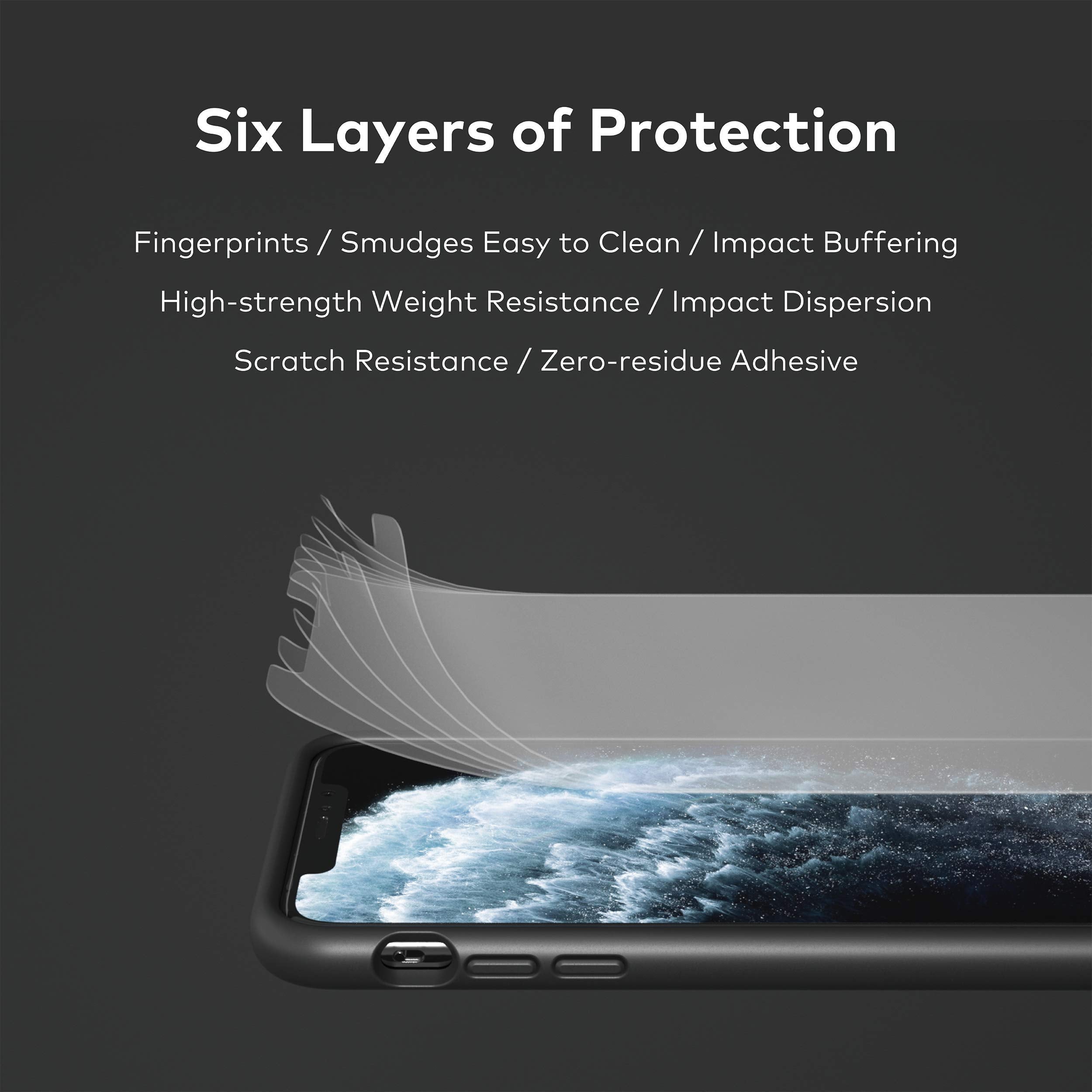 RhinoShield Impact Protection Screen Protector Google Pixel 5