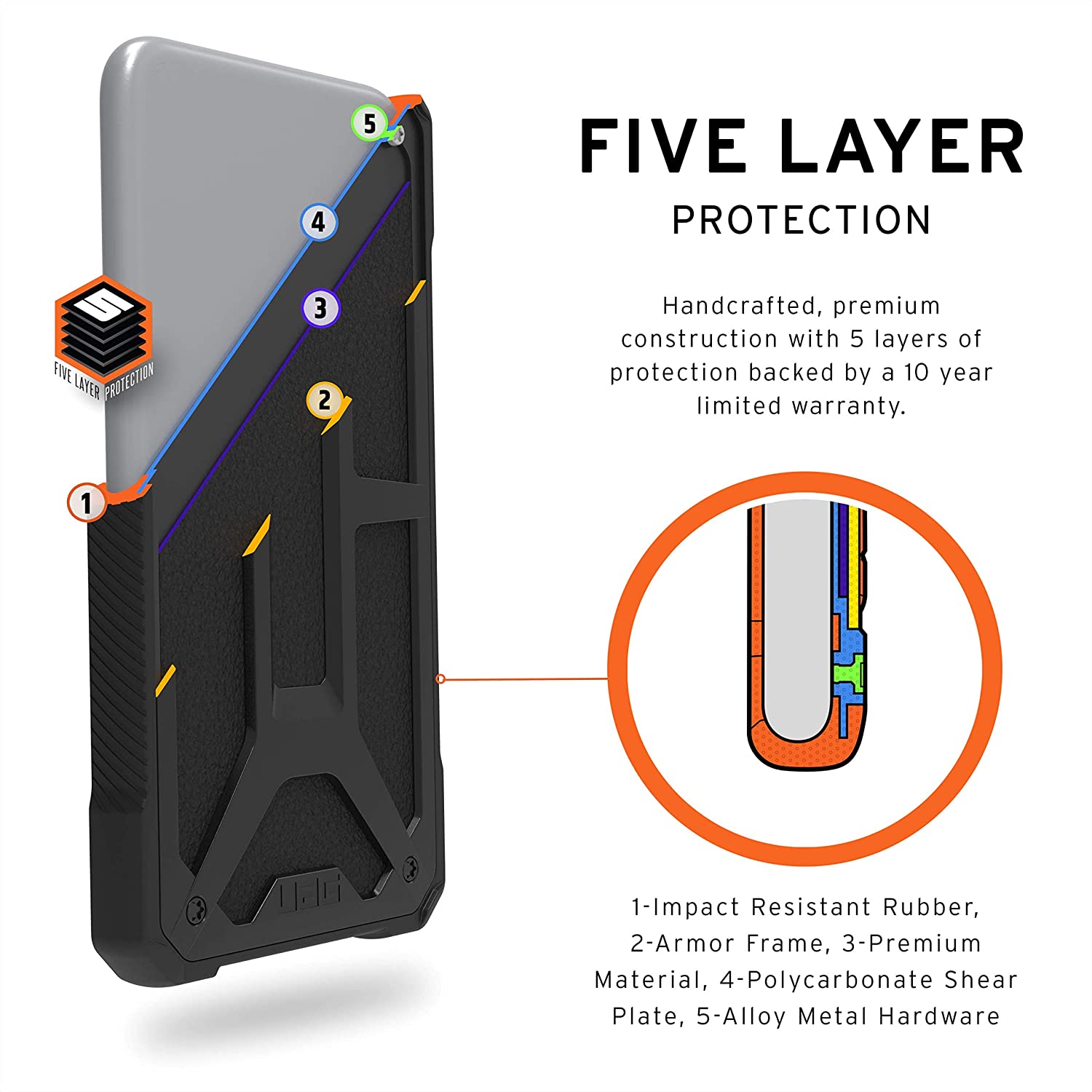 UAG iPhone 11 / Pro / Pro Max Monarch Feather-Light Rugged Military Drop Tested Case