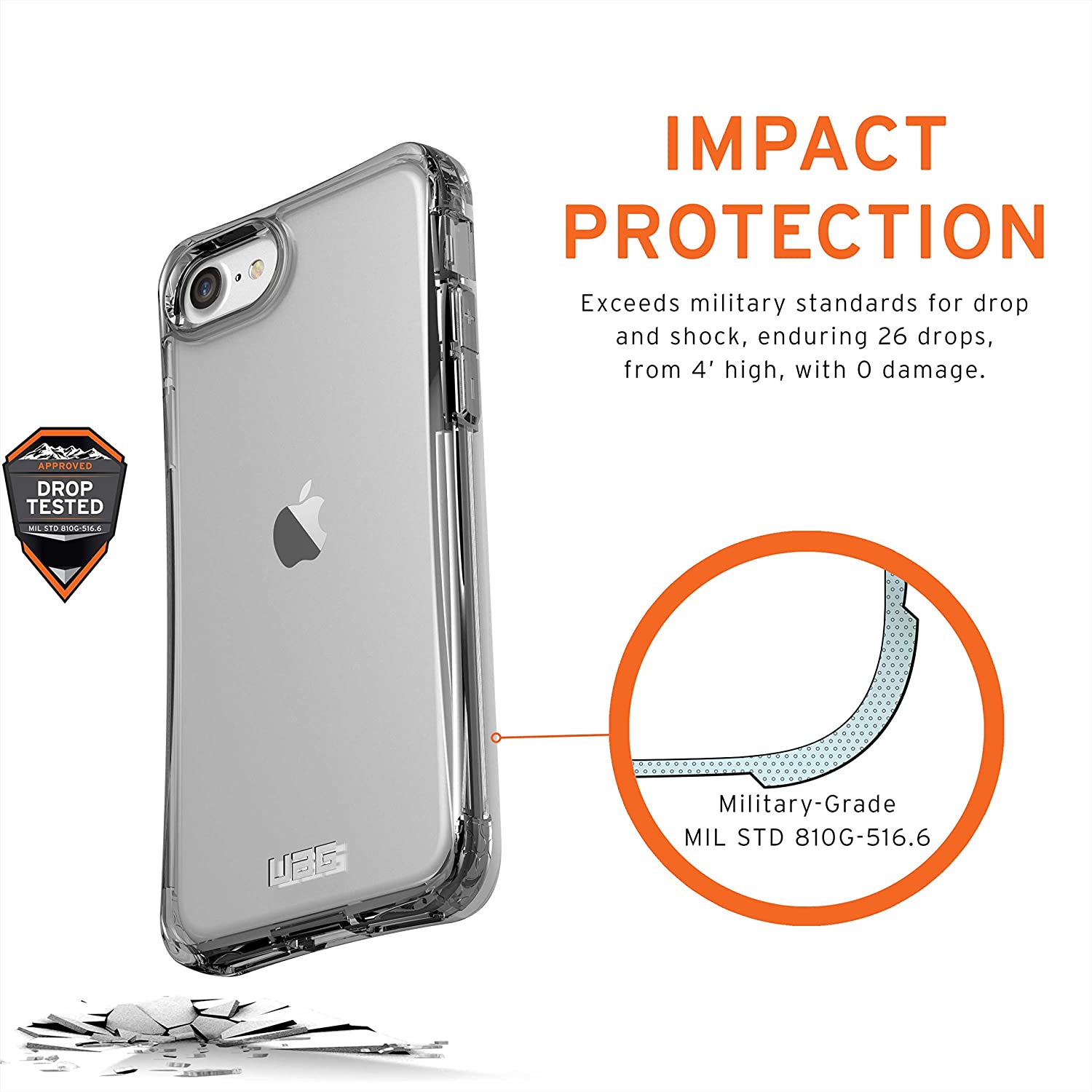 UAG iPhone SE 2020 / 8 / 7 Plyo Case Clear Impact Resistant Military Drop Tested Protective Cover, Ice