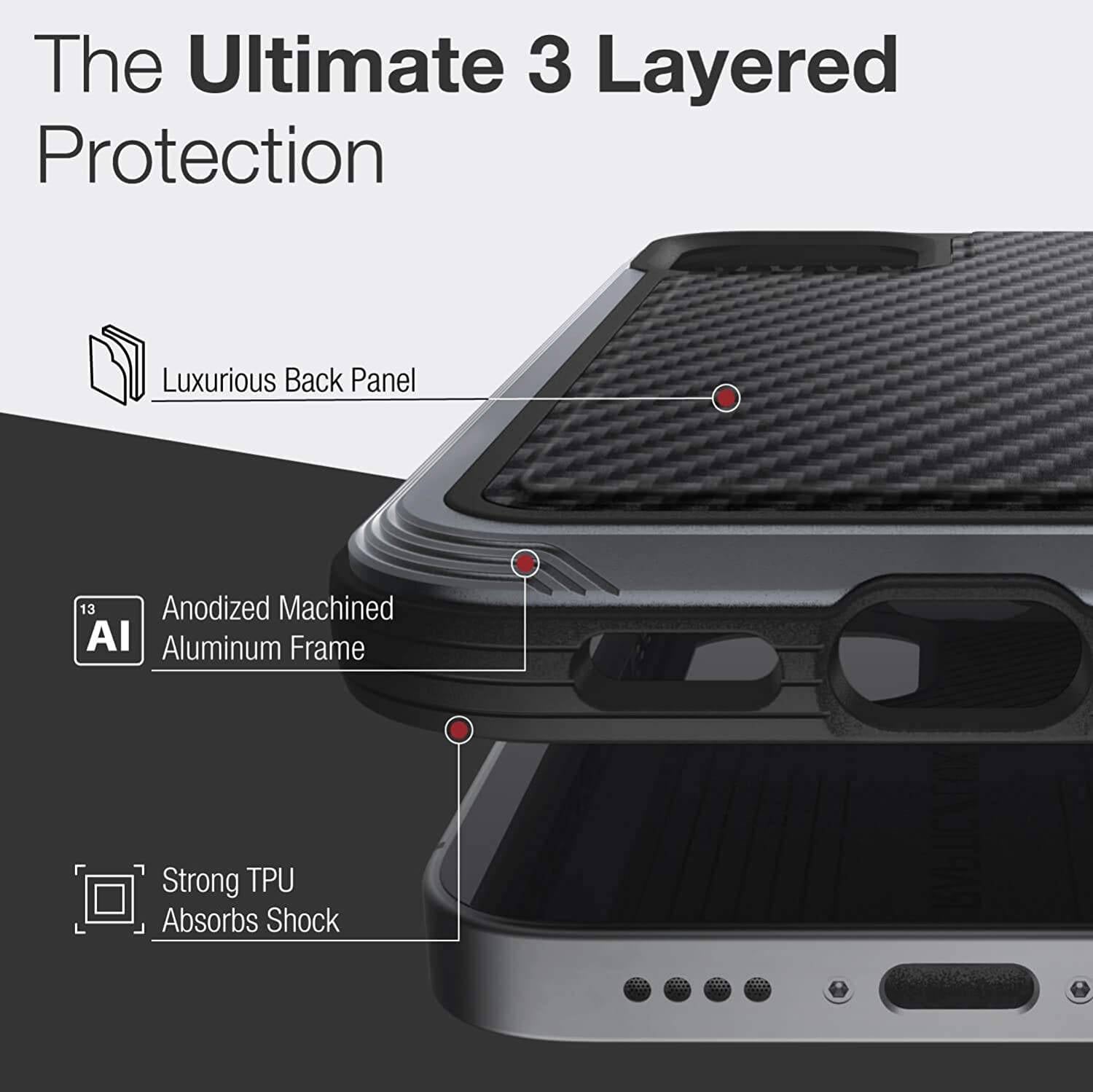 X-Doria Defense Raptic Lux iPhone 12 / Pro / Pro Max / Mini Case Black Carbon Fiber
