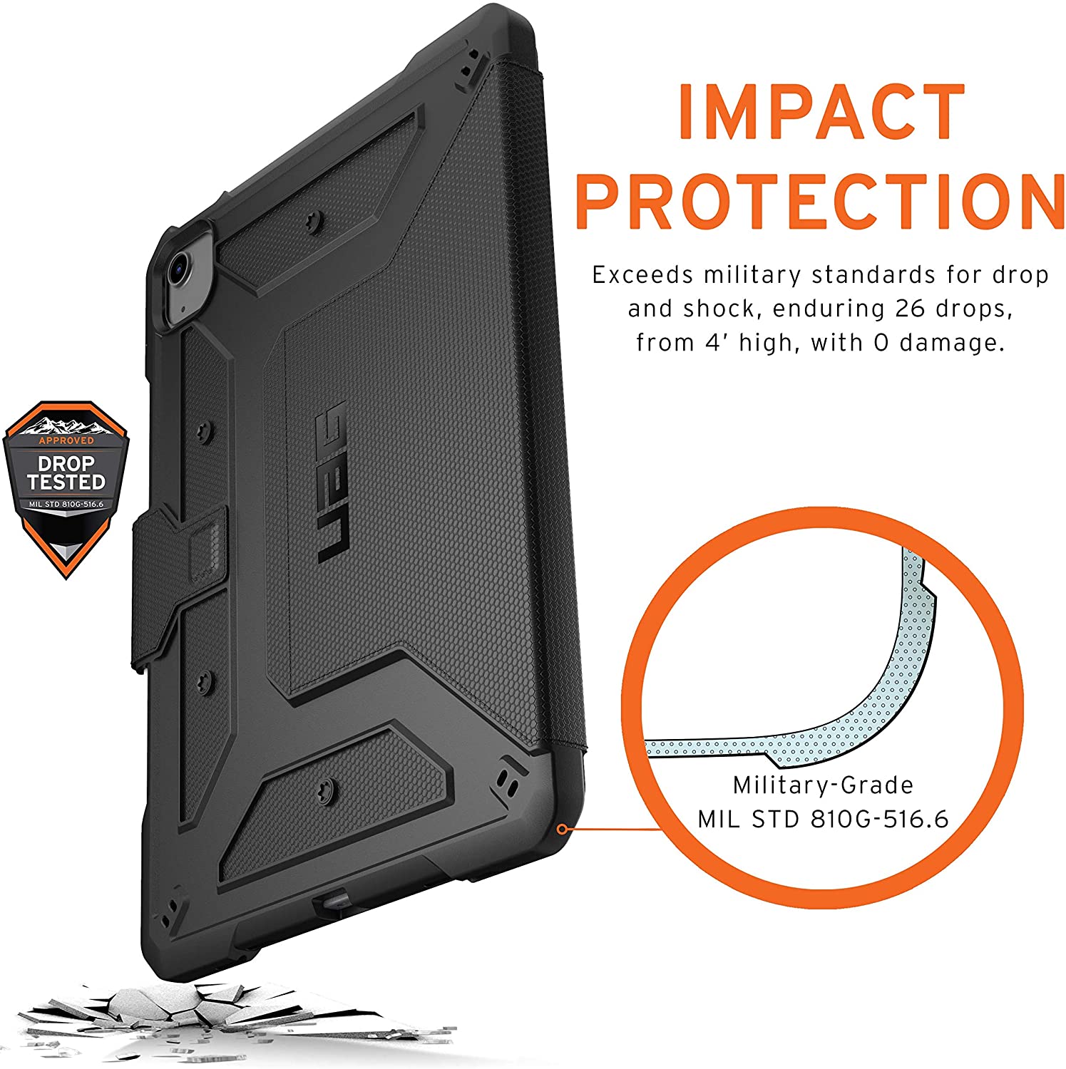 UAG iPadAir 10.9" (4thGen,2020) Metropolis Folio Slim Heavy-Duty Tough Multi-Viewing Angles Stand Military Drop Tested Rugged Cover, Black