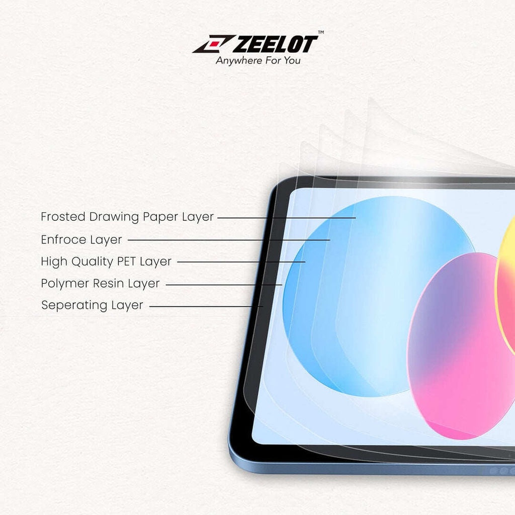 Pelindung Skrin Seperti Kertas ZEELOT untuk iPad Ke-10 Gen 10.9" (2022)