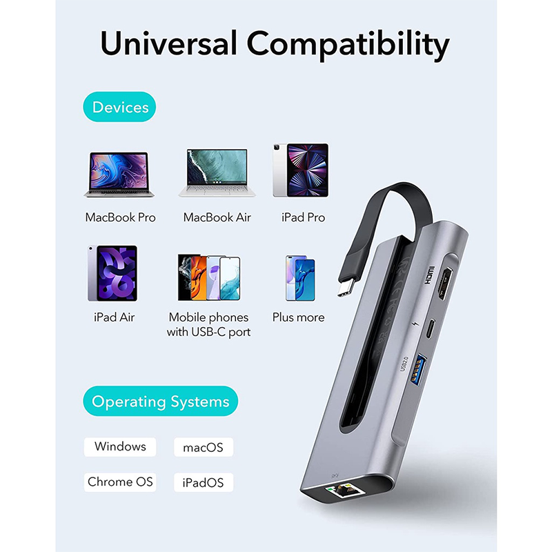 ESR 8-in-1 Portable Hub, USB-C Hub with Gigabit Ethernet, 4K@30Hz HDMI, 100W Power Delivery, 2 USB 3.0 Ports, 1 USB 2.0