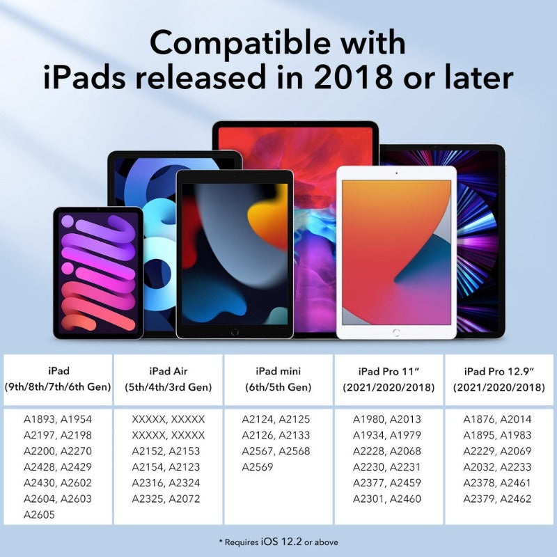 ESR untuk iPad Pensil Stylus Pen Magnetic Stylus Apple Pensil untuk iPad Air 4/5/iPad 8/9th/iPad Pro 2020/2021