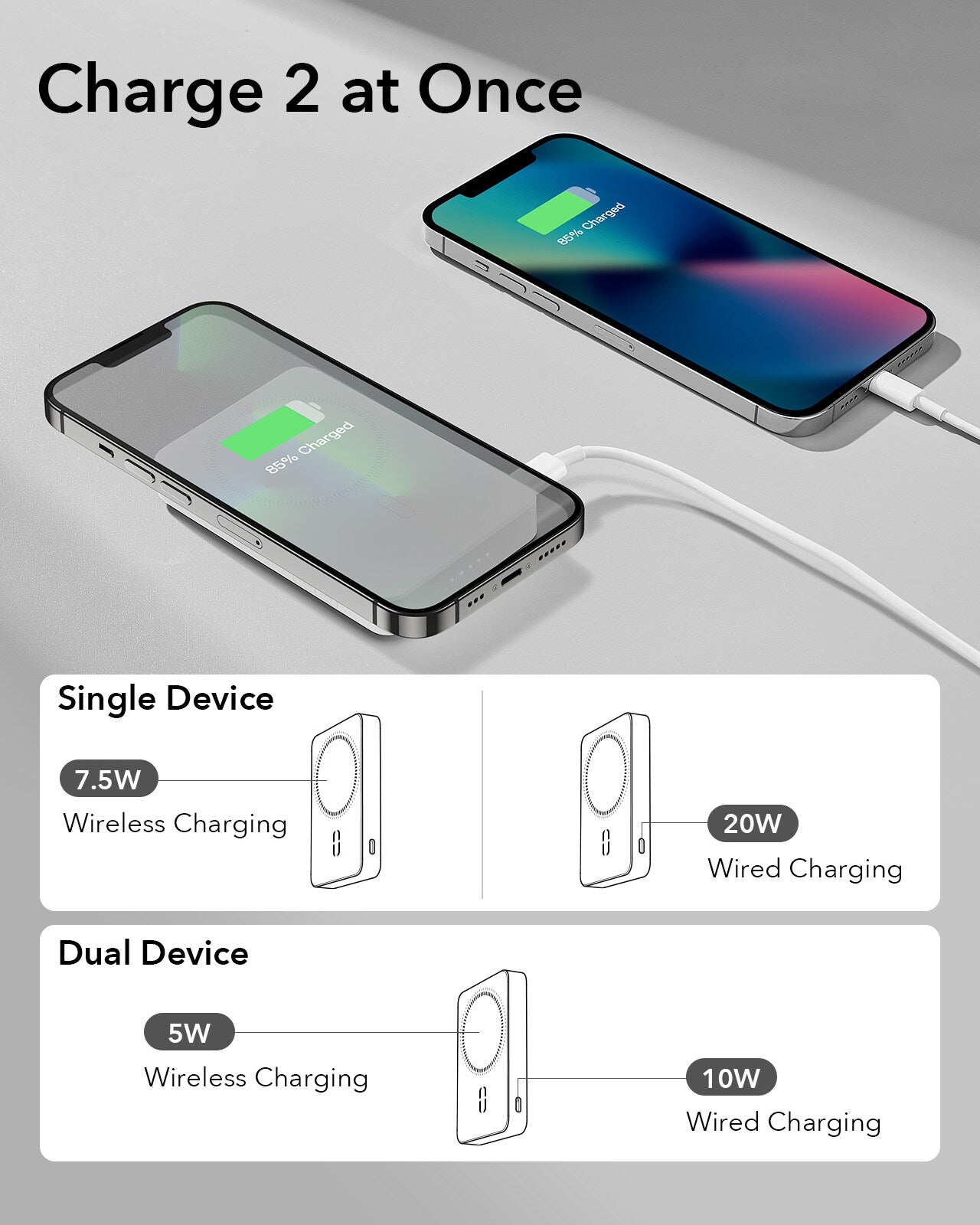 ESR HaloLock 20W PD 10000 mAh 10W Wireless Charging Power Bank