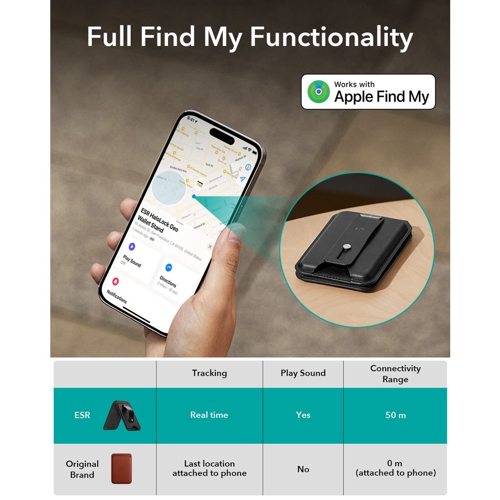 ESR 2K609 Geo  wallet with full MFM Find My functionality