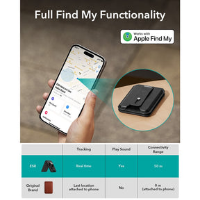 ESR 2K609 Geo  wallet with full MFM Find My functionality