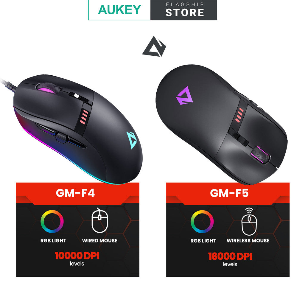 Aukey GM-F4 GM-F5 Knight RGB Gaming Mouse with 8 Programmable Buttons, Macros, Fire Button Gaming Mouse