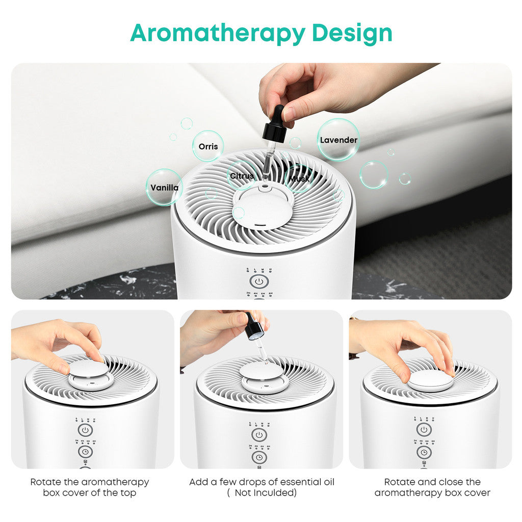 Aukey Air Essence AP-HE01 HEPA Air Purifier H13 99.995% Magnetic Aromatherapy Box