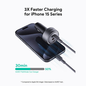 Aukey CC-P3 100W PPS Fast Charging Car Charger Dual USB C and USB A