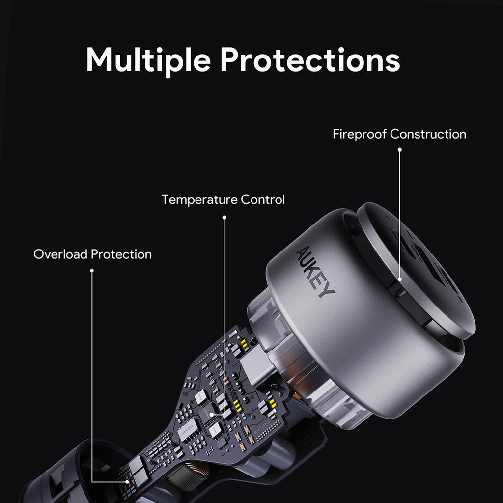 Aukey CC-P3 100W PPS Fast Charging Car Charger Dual USB C and USB A