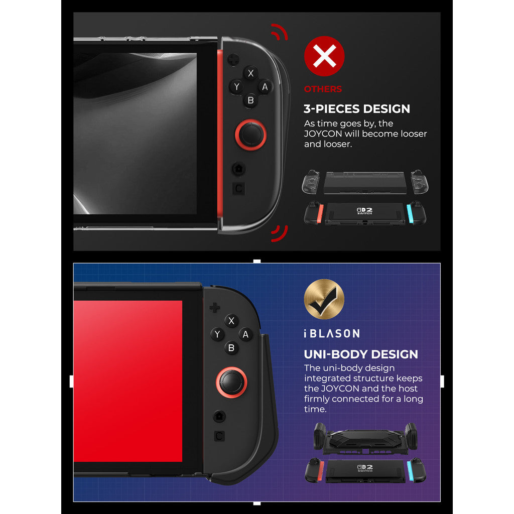 i-Blason Matrix for Nintendo Switch 2 Case with Stand Dockable Foldable JoyCon Holder Game Card Storage Ergonomic Design