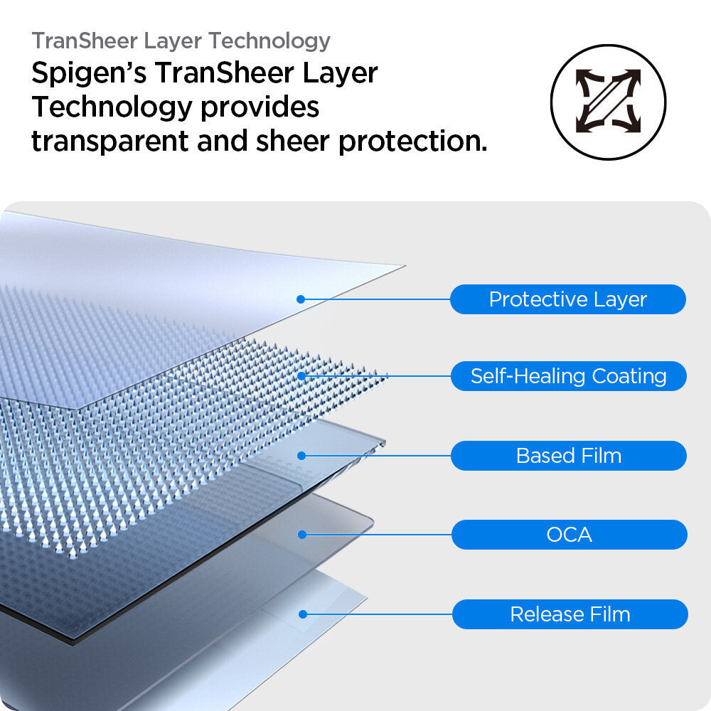 SPIGEN Eliteshield EZ Fit Screen Protector for Apple Watch 11 / 10 Series (46mm / 42mm) Flexible EPU film Transparency