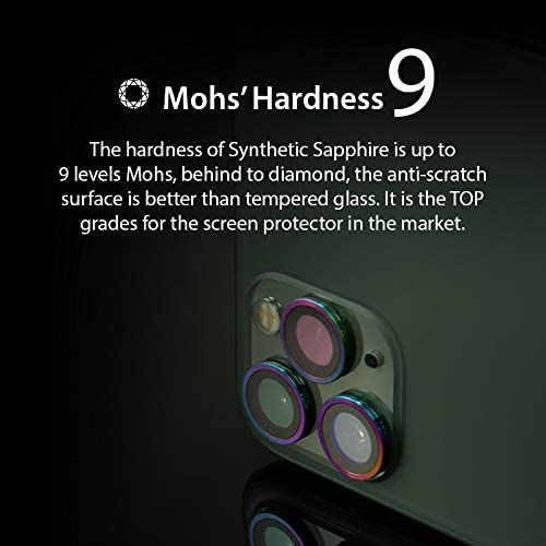 Hoda Sapphire Lens Protector for iPhone 11 / Pro / ProMax 3PCs in Pack [Mohs 9 Hardness] Silver