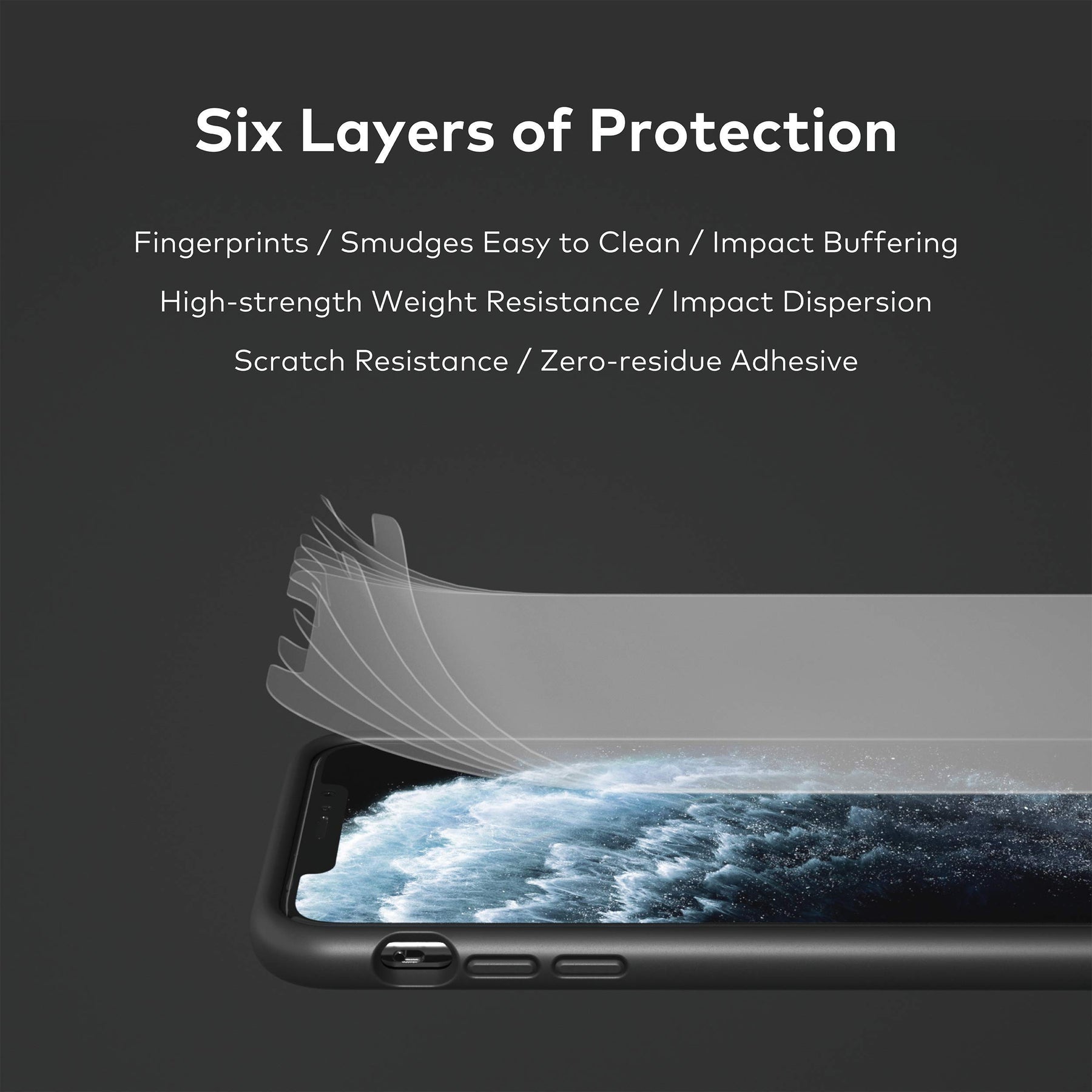 RhinoShield Impact Screen Protector iPhone11/Pro/ProMax/XS/XSMax/XR High Strength Impact Damping/Dispersion Technology - Clear & Scratch/Fingerprint Resistant Protection