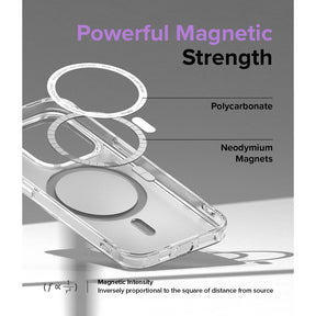 Ringke Fusion Magnetic Case Compatible for iPhone 14 / Plus / Pro / Pro Max Case | Fusion Magnetic Matte Magsafe