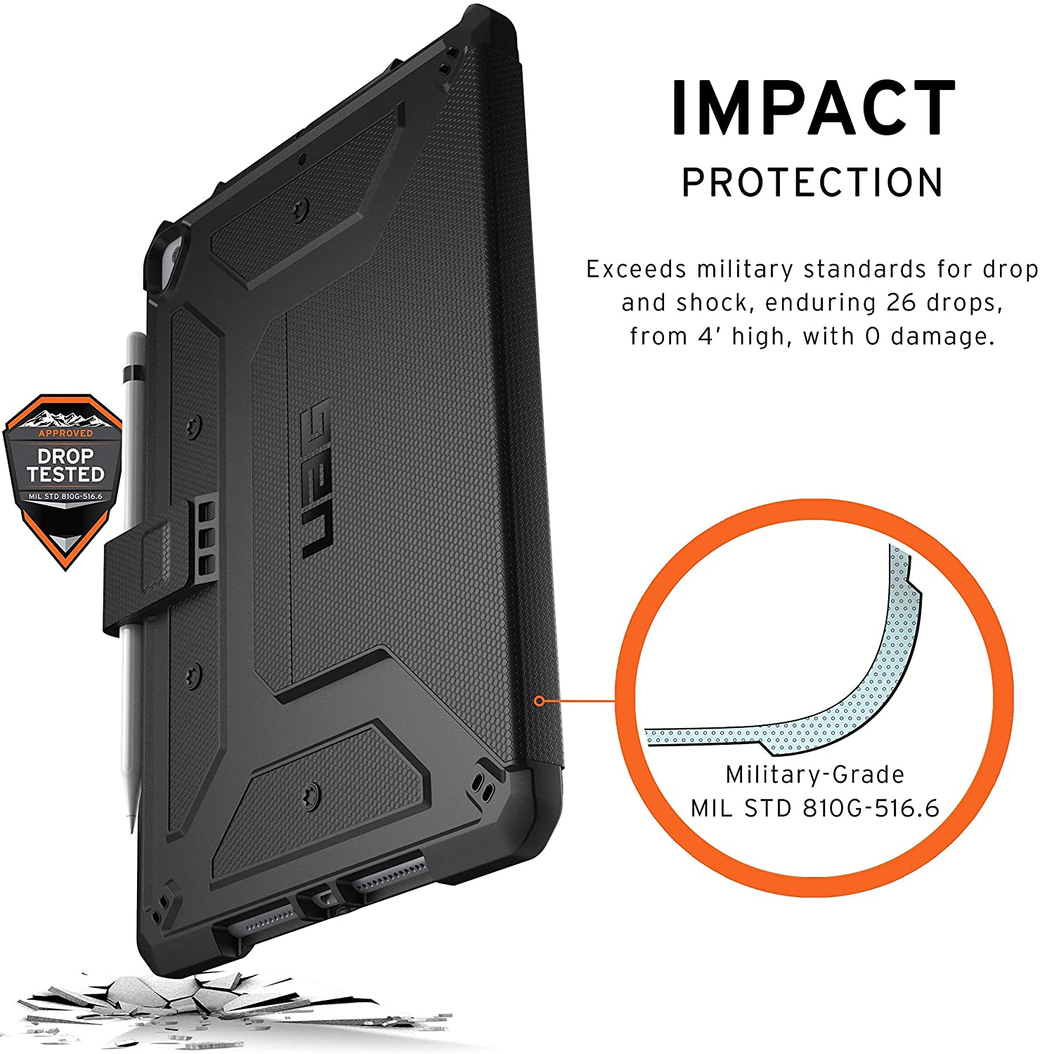 UAG iPad 10.2 inch 2019/2020 Metropolis Rugged Heavy Duty Protective Cover Multi-Angle Viewing Folio Stand with Pencil Holder