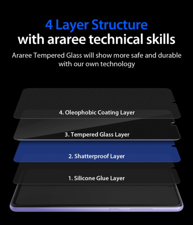 Araree Sub-Core Samsung Galaxy A72 Screen Protector Tempered Glass