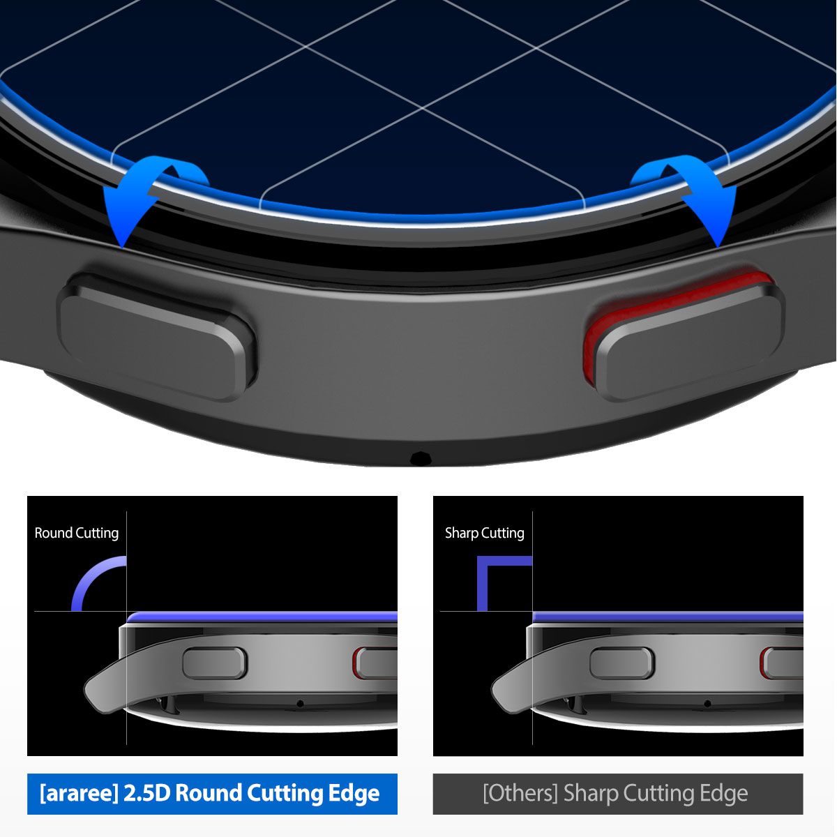 Araree Sub-Core Samsung Galaxy Watch 4 Glass Screen Protector