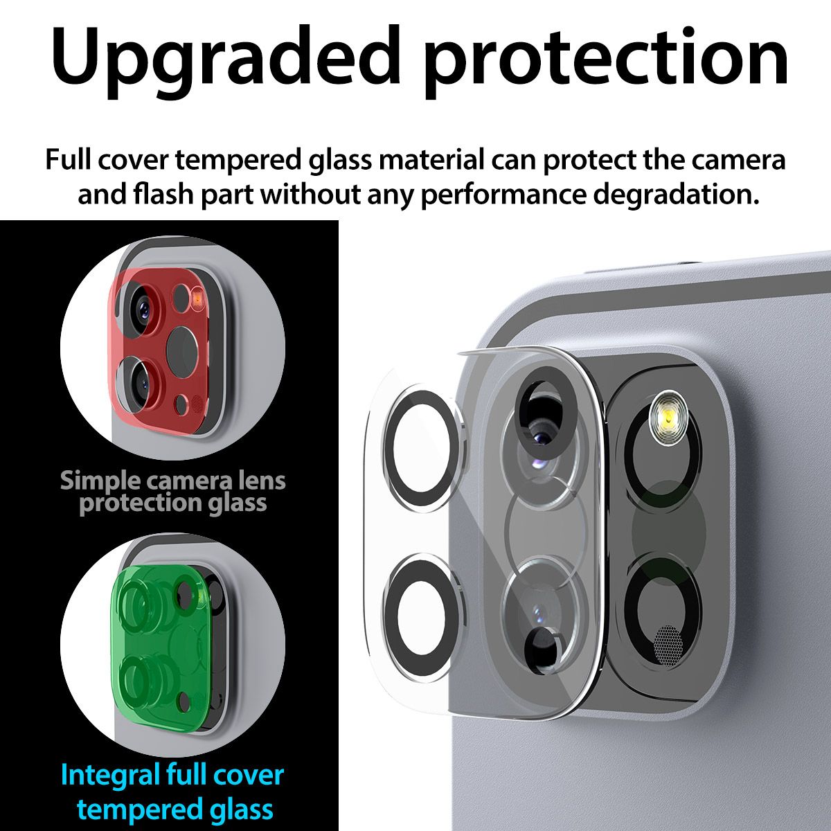 Araree C-Sub Core iPad Pro 11 / 12.9 (2020 & 2021) Camera Lens Protector